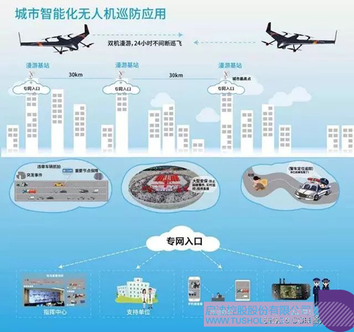 1576467118923258.jpg 7.JPG