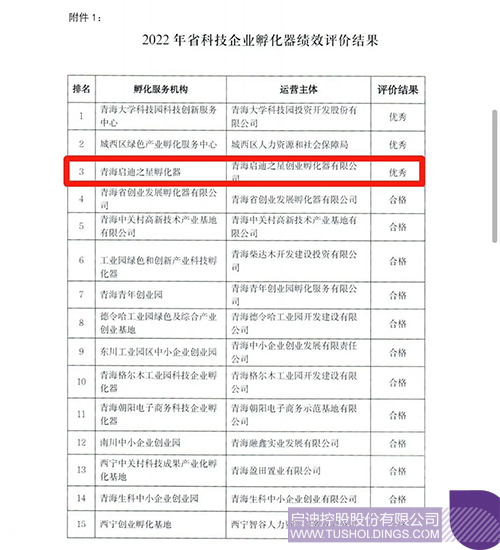 1670992488550922.jpg 微信图片_20221214122742c.jpg